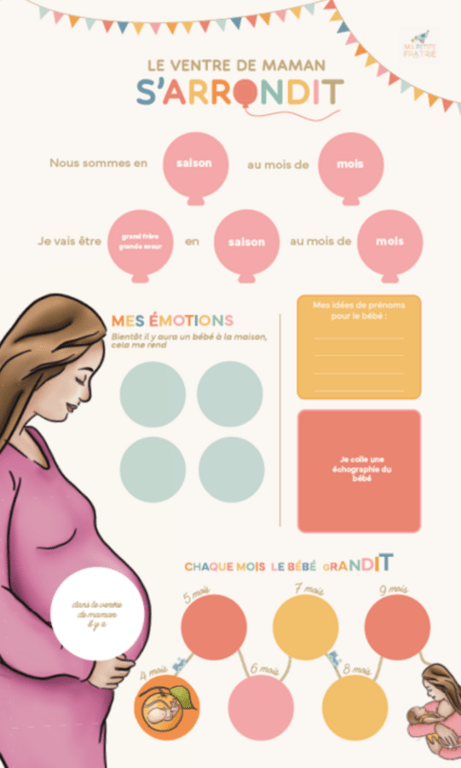 "Le ventre de maman s'arrondit" - Calendrier grossesse pour enfant - Les ptites soeurs