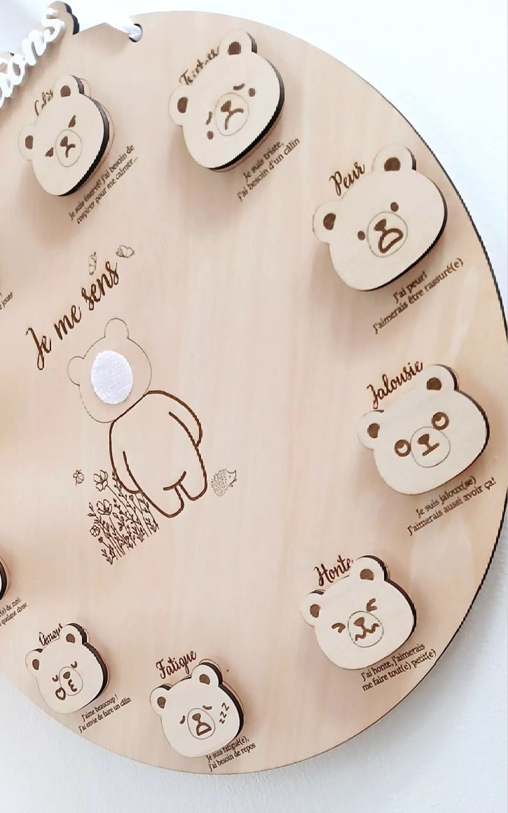 Support pédagogique - les émotions - Les ptites soeurs