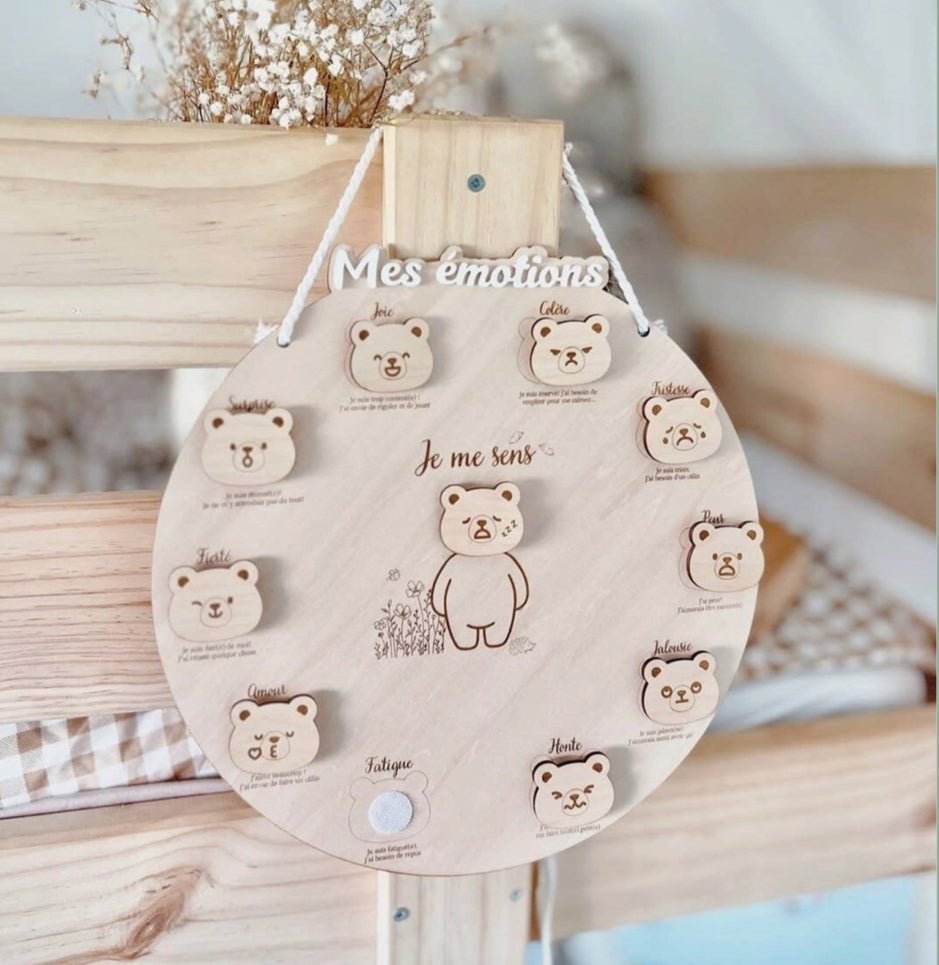 Support pédagogique - les émotions - Les ptites soeurs