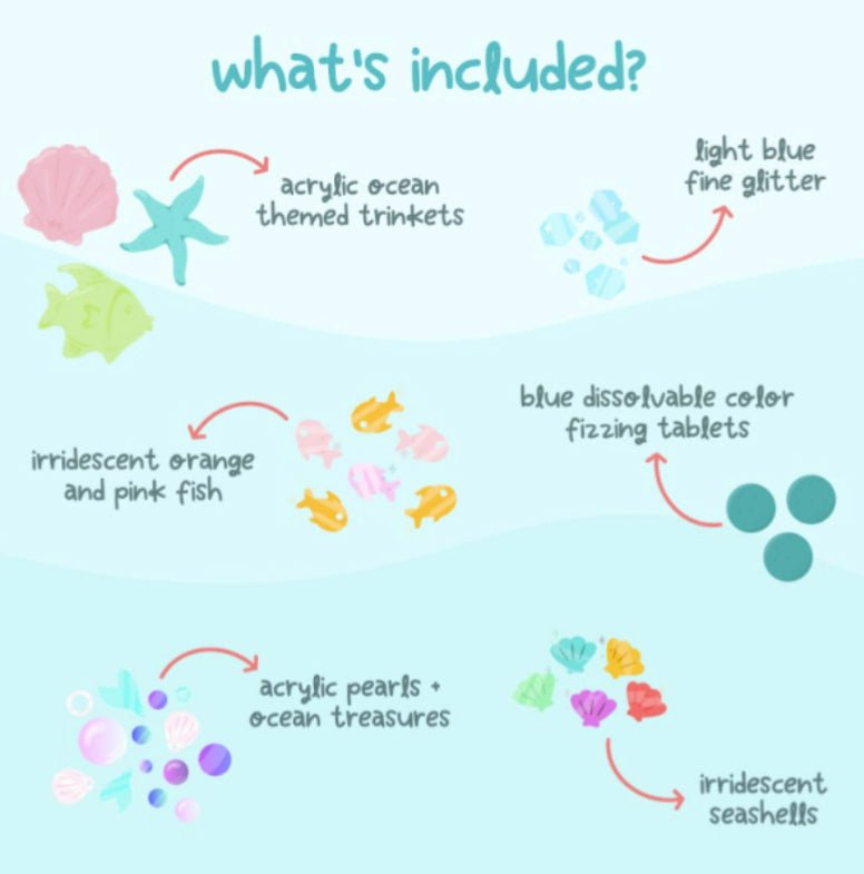 Kit sensoriel - la mer - Les ptites soeurs