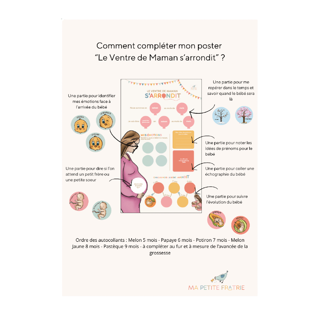 "Le ventre de maman s'arrondit" - Calendrier grossesse pour enfant - Les ptites soeurs